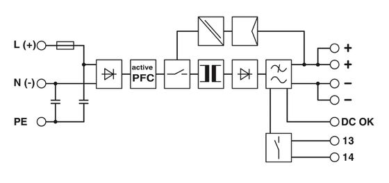 PHONIX CONTACT Power Supply 2938620 QUINT-PS-100-240AC/24DC/20